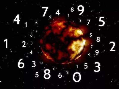 号码吉凶预测查询